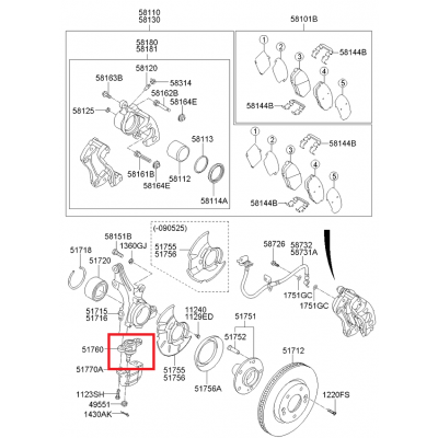 سیبک طبق سراتو سایپایی ETS 2